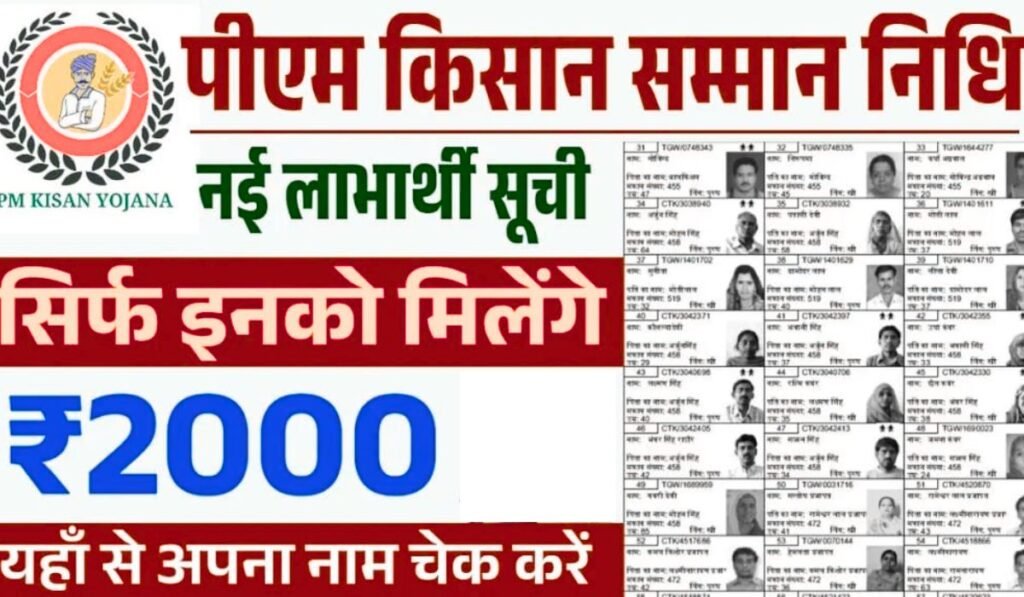 Pm kishan Beneficiary List : पीएम किसान योजना की ₹2000 की नई लिस्ट जारी यहां से करें चेक 1 Pm kishan Beneficiary List