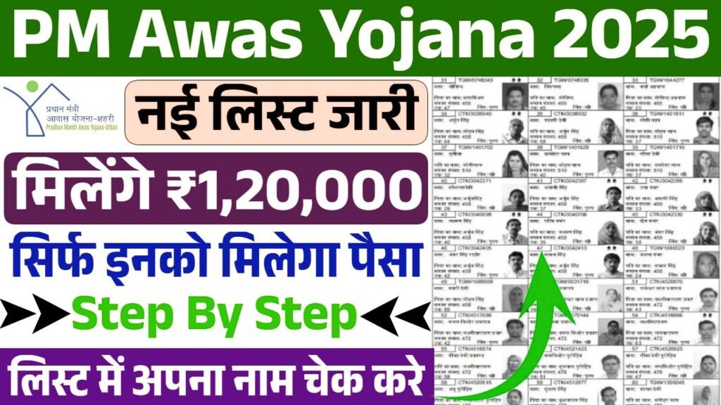 Pm Awas Yojana Beneficiary list : पीएम आवास योजना की नई लिस्ट जारी 1 Pm Awas Yojana Beneficiary list