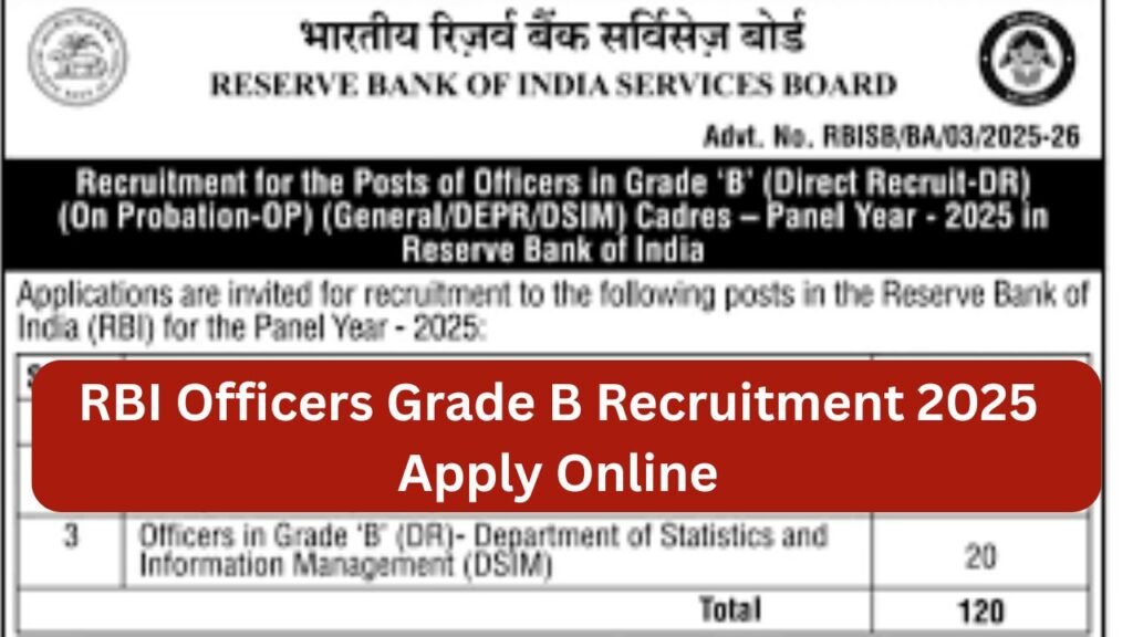 RBI Officers Grade B Recruitment 2025 – Apply Online for 120 Vacancies